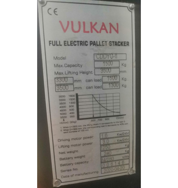 Купити електричний штабелер Vulkan CDDYG-II 1,5 т — підйом 3500 мм, Київ